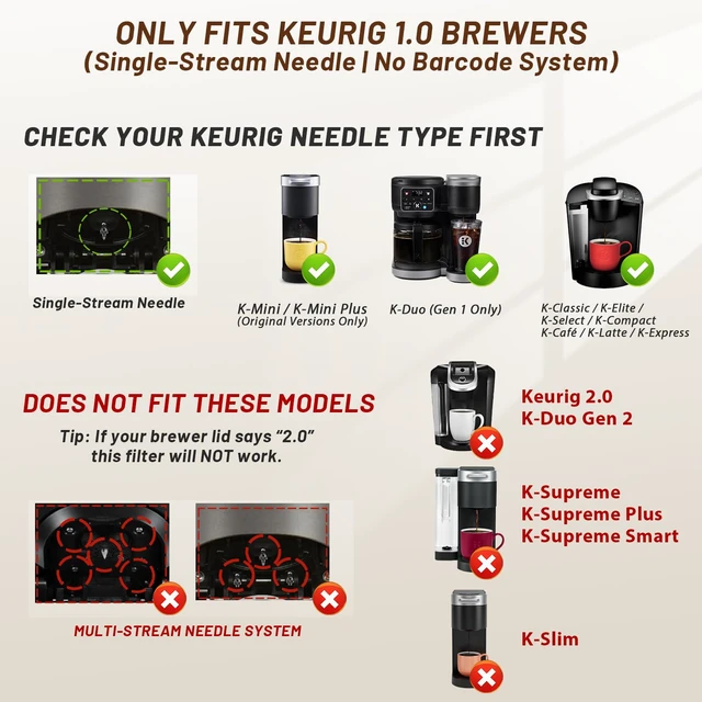Alt view image 6 of 6 - ComfortGrip Reusable K Cups for Keurig 1.0, 2 Pack 304 Food-Grade Steel Coffee Pods with Anti-Scald Silicone Lid, BPA-Free (Not for K-Slim, K-Supreme, Keurig 2.0)