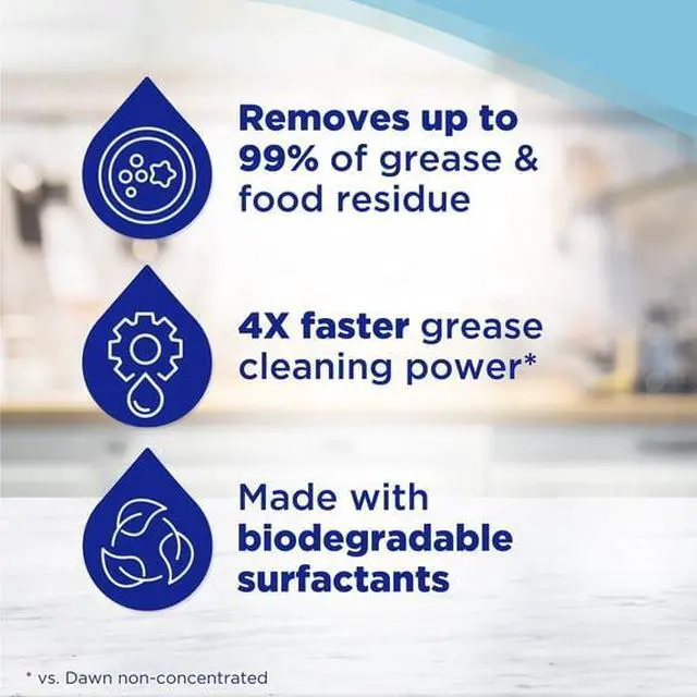 Alt view image 4 of 4 - EZSqueeze Liquid Dish Soap, Refreshing Rain Scent, NoFlip MessFree Bottle for Fast Grease Cleaning