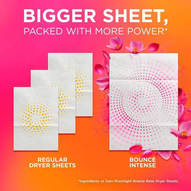 Alt view image 2 of 5 - Large Size Laundry Dryer Sheets, 10X Freshness Ingredients, LongLasting FloralFruit Scent for Household Fabric Drying