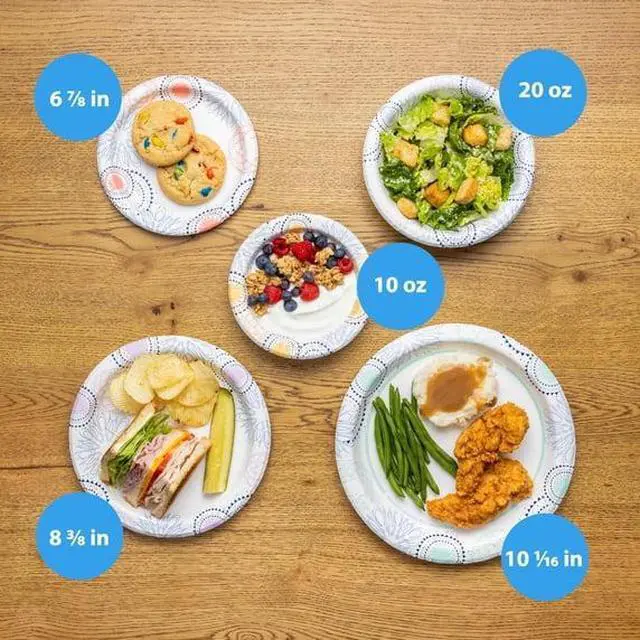 Main image of 10Inch Disposable Round Paper Plates 50Count, MicrowaveSafe SoakProof Plates for Parties, Barbecues and Daily Meals