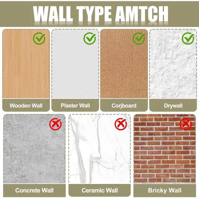 Alt view image 5 of 6 - 30 Pack Double Headed Push Pins, Mini Wall Hook Design, for Hanging Pictures & Tapestry, Small Wall Decor & String Lights, Renter Friendly Thumb Tacks for Dorm, Apartment
