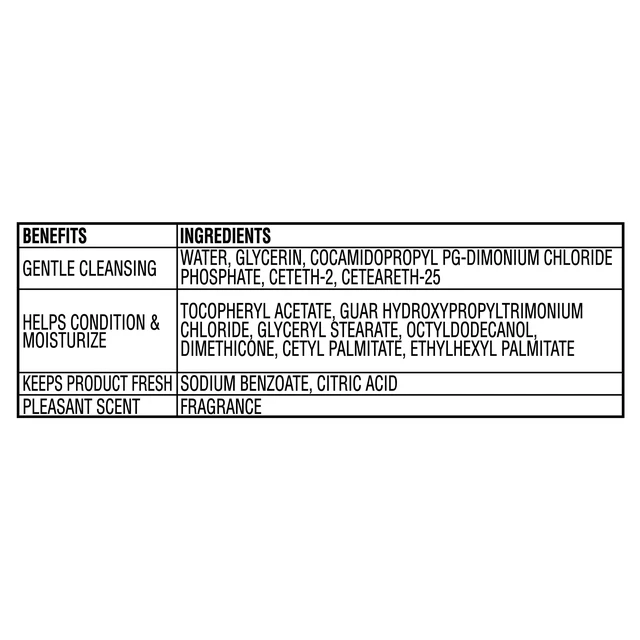 Alt view image 5 of 6 - Equate Makeup Remover Cleansing Towelettes 40 Count