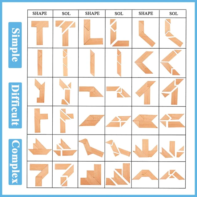 Alt view image 6 of 6 - KINGOU Wood T Shape Puzzle, 4 Pieces Brain Teaser Toy for Kids & Adults, Advanced Level, Great Gift & Party Favor, Includes Paper Instructions
