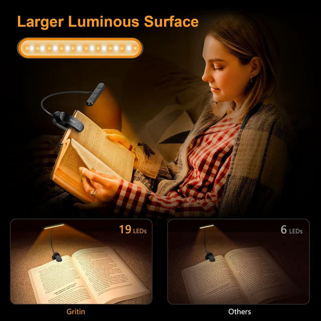 Alt view image 5 of 6 - Gritin Rechargeable Book Light for Reading in Bed with 19 LED