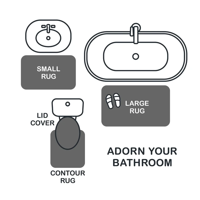Alt view image 6 of 6 - Mainstays Basic Contour Bath Rug, Black, 20 in x 22 in