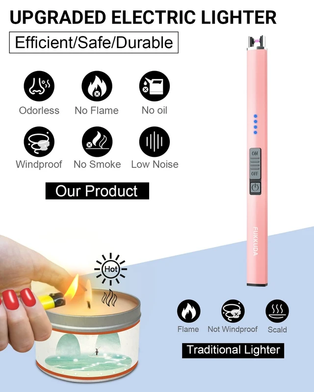 Alt view image 5 of 6 - FUKKUDA Electric Candle Lighter with Safety Switch, USB Rechargeable Windproof Flameless Plasma Arc Lighter - Rose Gold