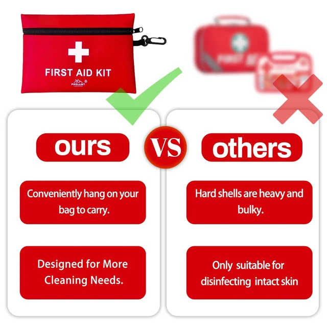 Alt view image 6 of 7 - 152-Piece Mini Travel Size First Aid Kit, TSA Approved for Home, Car, Camping, Hiking, Truck, Sports, Office, Backpack