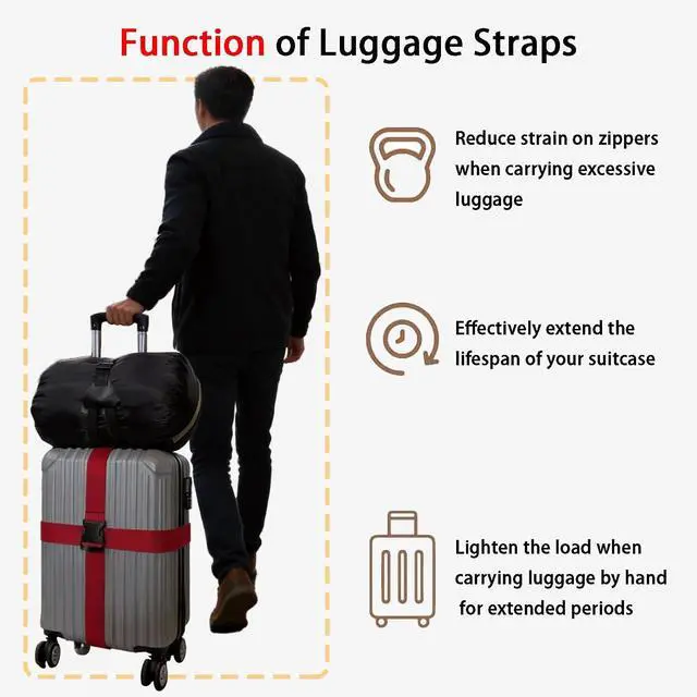 Alt view image 6 of 7 - Polyhedron Luggage Straps for Suitcases Heavy Duty Adjustable (Set of 3) | 400lb Nylon Seatbelt Fabric. Protects Zippers. Bright for ID. Fits Horiz/Vert/Cross Wrap