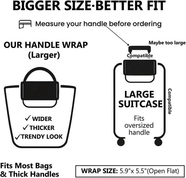 Alt view image 3 of 7 - Luggage Handle Wrap 3Pcs Suitcase Identifier - Bogg Bag Strap Wrap Cover, Easy Identification Bright Neoprene Marker Sleeve Grips Comfort Travel Accessories for Airport (Y12)