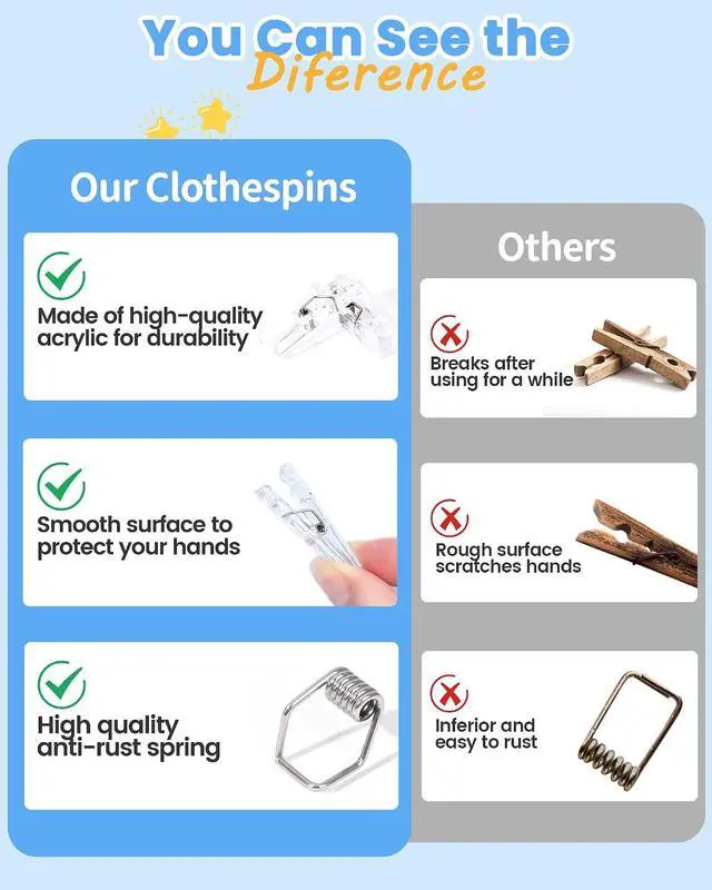 Alt view image 5 of 7 - 100PCS Clear Clothes Pins for Baby Shower Games Boy Girl, Acrylic Clothes Pin Bulk, 1.4 Inch Mini Clothespins for Photos, DIY Crafts, Baby Shower Game Prop, Party Decorations Favors