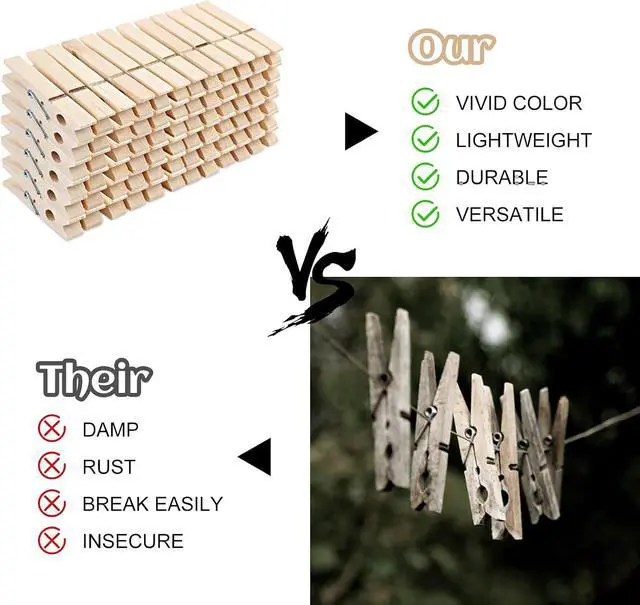 Alt view image 4 of 7 - Phinus 72 Pcs Wooden Clothes Pins, 2.9 Inch Clothes Pins for Hanging Clothes, Pictures, Photos, Classroom, Crafts, Decoration, Clothespins Heavy Duty (Original Wooden Color)