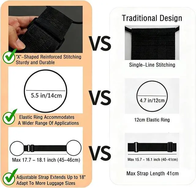 Alt view image 2 of 7 - Luggage Straps for Suitcases, Extended Adjustable Luggage Connector Straps, Portable Luggage Attachment Strap, Elastic Loop, Handbag Backpack Fixing Belt for Suitcase Handle (1 Black)
