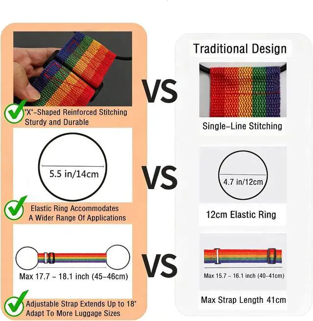 Alt view image 2 of 7 - Luggage Straps for Suitcases, Extended Adjustable Luggage Connector Straps, Portable Luggage Attachment Strap, Elastic Loop, Handbag Backpack Fixing Belt for Suitcase Handle (1 Colorful)