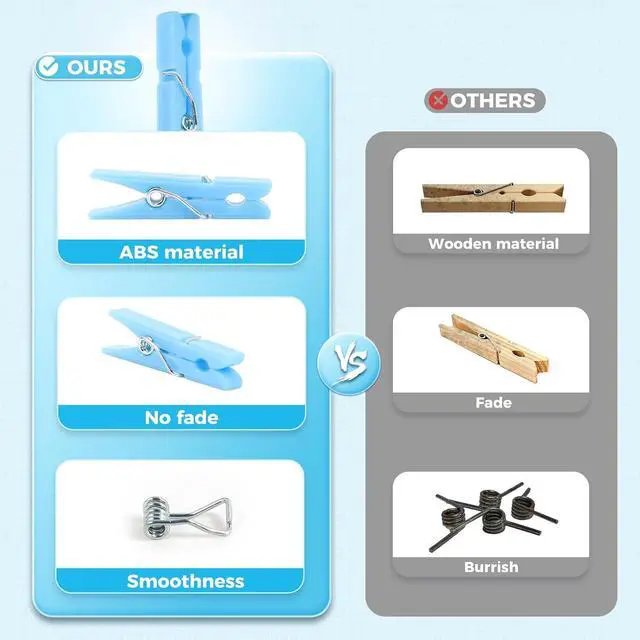 Alt view image 3 of 7 - 100PCS Baby Shower Games Clothespins Boy Plastic Clothes Pin Blue 1.37 inch | Clothes Pin with Waterproof Bag Mini Pin Bulk for Don't Say Baby Party Decorations, DIY Crafts
