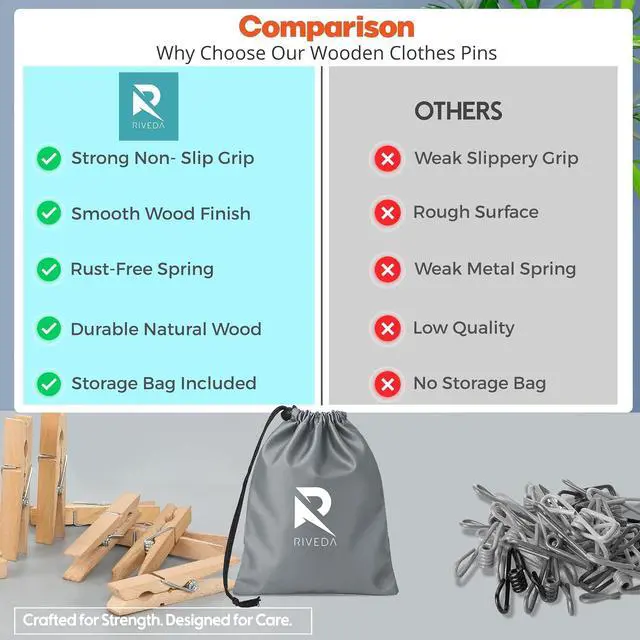 Alt view image 2 of 7 - RIVEDA 50pcs Wooden Clothes Pins with Storage Bag, 2.9 Inch Natural Wood Clothespins, Strong Grip Laundry Clips for Clothesline, Hanging Clothes, Crafts & Home Use