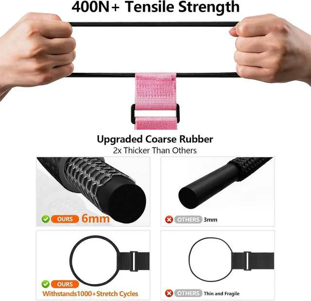 Alt view image 4 of 7 - Adjustable Luggage Connector Straps for Suitcases, Add a Bag Elastic Belt | Securely Attach Bags, Backpacks and Accessories to Suitcases, 6mm Thick Elastic Cord, Adjustable Length 11-17", 2 Pack