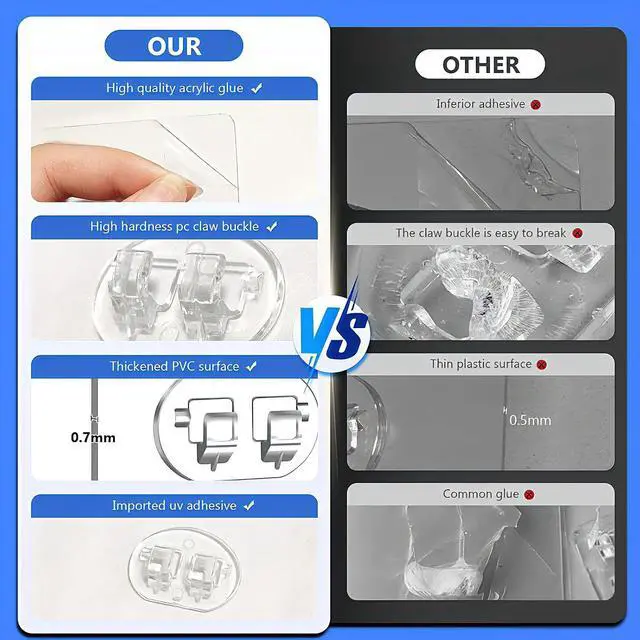 Alt view image 3 of 7 - Shower Caddy Adhesive Replacement Hooks, Strong Waterproof Strips, No Drilling for Bathroom Shelves, Kitchen Racks, and Soap Holders (Transparent-14 Pack)