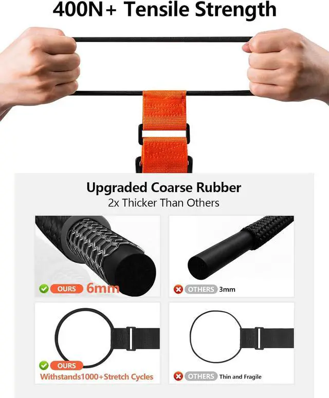 Alt view image 3 of 7 - Adjustable Add A Bag Luggage Connector Straps for Suitcases, 2 Pack | Attach backpack to suitcase, thicker elastic loops, Hands-Free airport travel accessories, adjustable length from 11" to 30"