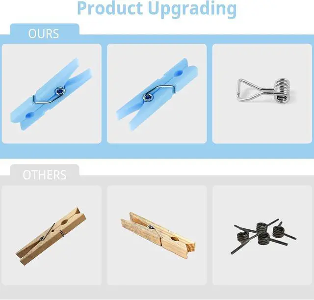 Alt view image 3 of 7 - 50 PCS 1.32 Inch Blue Clothes Pin Mini Clothespins Plastic Clothespins Pins Plastic Clothespins for Clothing Hanging Closepins Photos Pictures Decoration Clip Decorative Crafts Pegs (50, Blue)