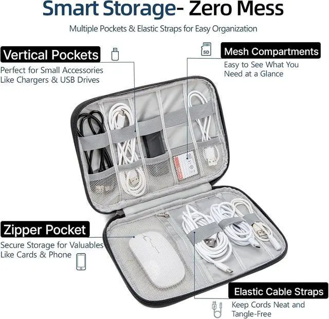 Alt view image 2 of 7 - Electronic Organizer Case for Chargers, Cables & Tech Accessories | Organize chargers, cables, power banks and gadgets with elastic loops and mesh pockets in a slim travel-friendly design