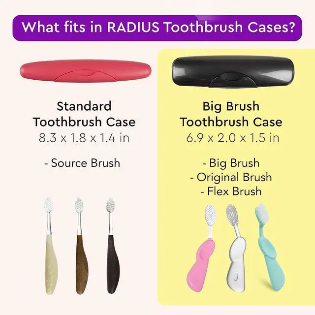 Alt view image 3 of 7 - RADIUS Toothbrush Travel Case for Big Brush/Original/Scuba Brushes, BPA-Free Recycled Plastic, Portable for Bathroom, School, Home, Camping - Lavender (ONLY fits the Big Brush/Original/Flex/SCUBA)