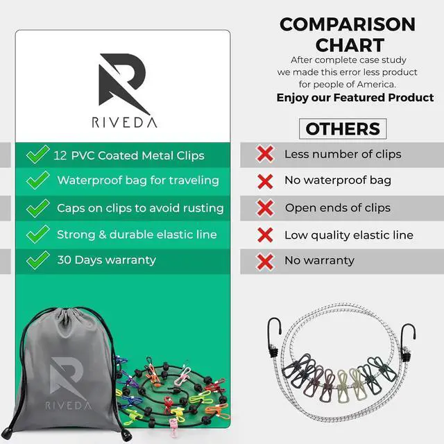Alt view image 3 of 7 - Portable Travel Clothesline with 12 Colorful Clips & Bag, Elastic RV & Camping Clothes Line for Indoor Laundry Drying Line & Outdoor Camping Accessories (Elastic)
