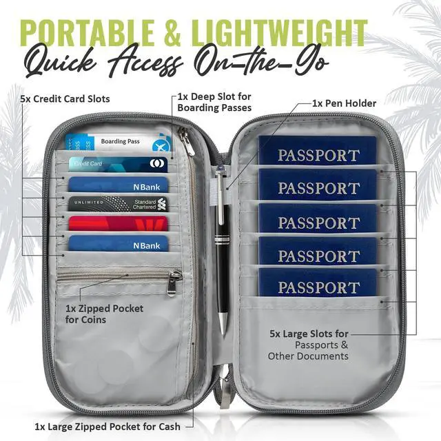 Alt view image 2 of 7 - BOACAY Travel Document Organizer with RFID, Family Passport Holder, Wallet for Women & Men, Portable & Waterproof Case for Cards, Boarding Pass, Money