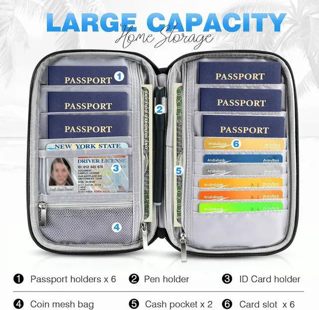 Alt view image 3 of 7 - Passport Holder Family RFID Travel Document Organizer for Women Waterproof Passport Wallet Men Portable Case for Cards, Boarding Pass, ID, Money, Tickets with Zipper