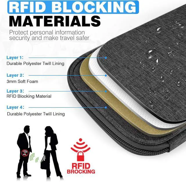 Alt view image 5 of 7 - Passport Holder Family RFID Travel Document Organizer for Women Waterproof Passport Wallet Men Portable Case for Cards, Boarding Pass, ID, Money, Tickets with Zipper
