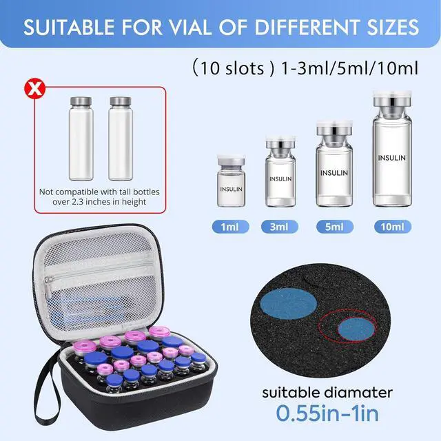 Alt view image 2 of 7 - Peptide Case for Fridge, 20 Slots Insulin Vial Protector Organizer Bag, Peptide Vial Storage Case for 1ml 3ml 5ml 10ml Vials, Diabetes Medication Vial Holder for Home and Travel