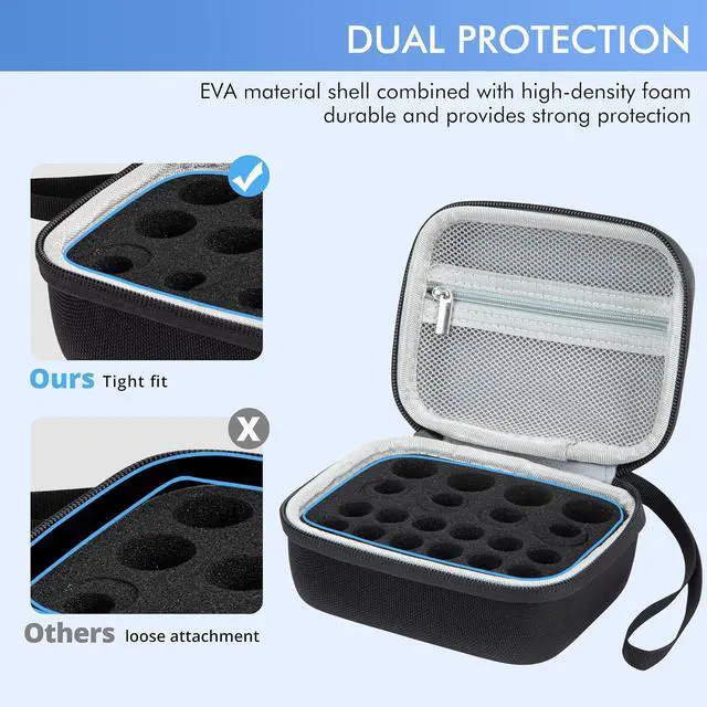 Alt view image 4 of 7 - Peptide Case for Fridge, 20 Slots Insulin Vial Protector Organizer Bag, Peptide Vial Storage Case for 1ml 3ml 5ml 10ml Vials, Diabetes Medication Vial Holder for Home and Travel