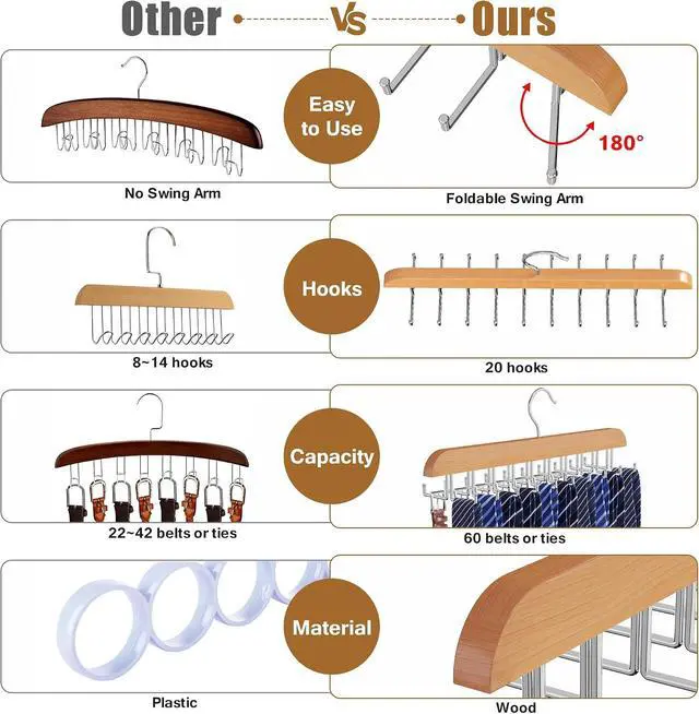 Alt view image 6 of 7 - Tie Rack Hanger for Closet, 2 in 1 Belt Tie Hangers with 20 Folding Hooks, 360 Degree Rotating Wooden Tie Holder Organizer for Men Ties Belts Scarves Tank Tops Accessories, Wood (1 Pack)