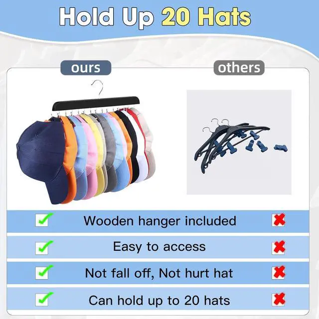 Alt view image 4 of 7 - Dntorx Hat Hangers for Closet, 2 Pack Cap Organizer with 20 Hooks, Black | No Assembly, Double-Sided Hardwood Design, 360° Swivel Hook, For Caps, Belts, Ties, Scarves, And Bags