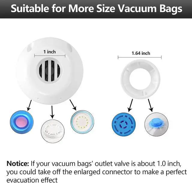 Alt view image 4 of 7 - Electric Vacuum Pump for Vacuum Storage & Space Saver Bags, White | Portable Vacpack Air Pump for Compression Clothing Blanket Luggage(Storage Bag Not Included)