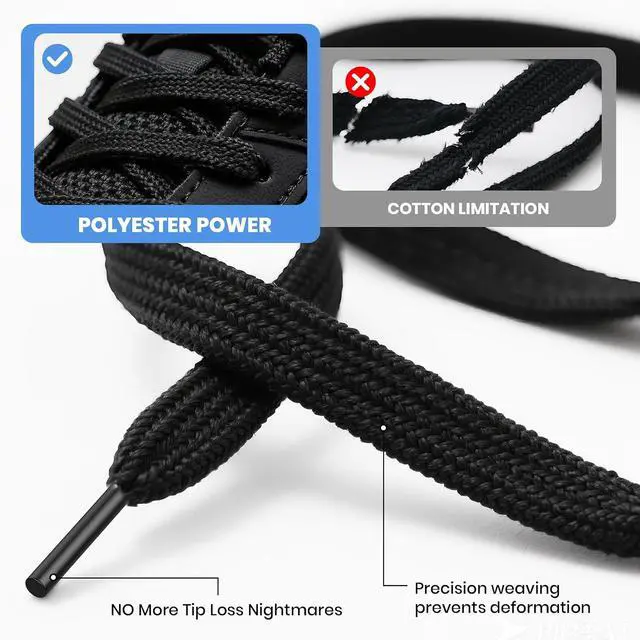 Alt view image 5 of 7 - Flat Shoe Laces for Sneakers, 5/16" Wide Shoelaces for Sneakers | Refresh Worn Sneakers, Strong Braided Polyester, Double-layer weave, anti-fray, 2 Pairs, Multiple Lengths & Colors Available