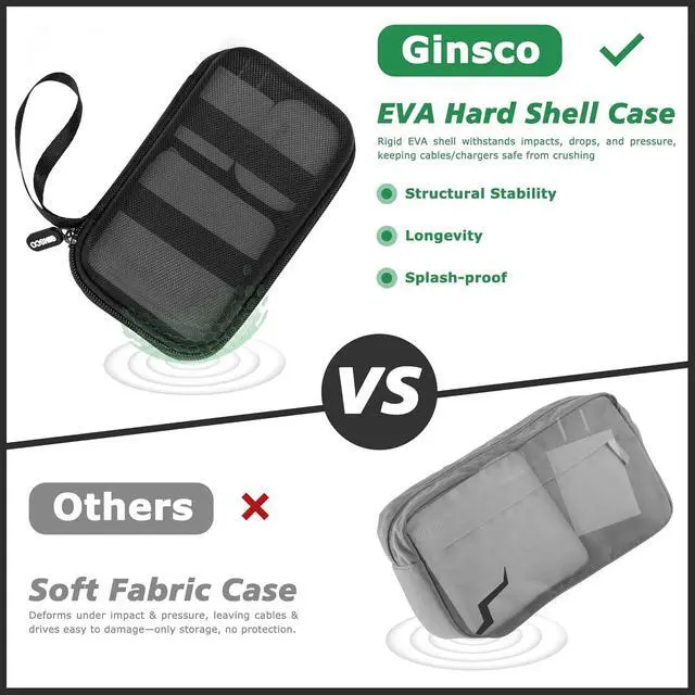 Alt view image 2 of 7 - Ginsco Hard Shell Protection Case Electronic Accessories Organizer Pouch for MacBook Air/pro Adapter Chargers Cables Power Bank, for Sandisk Portable SSD Flash Disk SD Card (Black)
