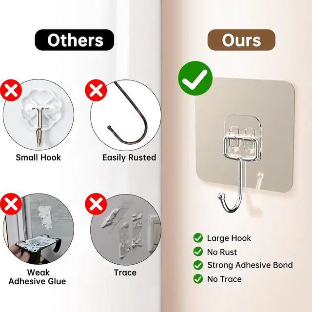 Alt view image 4 of 7 - 5-Pack Adhesive Lid Holder Hooks Compatible with Caraway Pan, Wall Hangers Without Nails, Self Adhesive Hooks Heavy Duty, Self-Adhesive Traceless Clear, Multiple Uses for Bathroom, Kitchen and Office