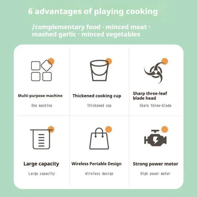 Alt view image 4 of 7 - Model Type-c Rechargeable Food Processor Electric , Mini Food Chopper, Garlic Crusher, Onion Chopper, Portable Mini Food Processor for Garlic, Ginger, Chilli, Vegetable