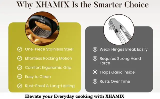 Alt view image 6 of 7 - XHAMIX® Stainless Steel Garlic Press Rocker Effortless Garlic Crusher & Mincer with Ergonomic Grip | Rust-Proof, Dishwasher Safe Garlic Tool for Home & Kitchen