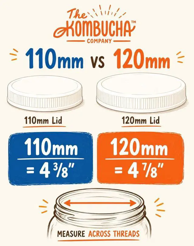 Alt view image 4 of 7 - 120mm (4 7/8 ") Fit - (1 Pack) Large White Plastic Lids for 1 Gallon Wide Mouth Glass & Plastic Jars PE Foam Liner, Food-Grade, Leak-Resistant Caps (Jars Not Included) by The Kombucha Company