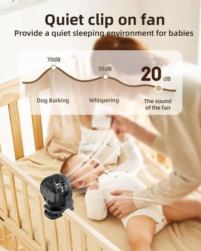 Alt view image 3 of 7 - TUNISE Mini Clip on Fan, Battery Operated Desk Fan, Digital display3 Speeds Adjustable, Bidirectional 360 ° Adjustable, Super Strong Wind, Portable Fan for Home Office Stroller Camping Black
