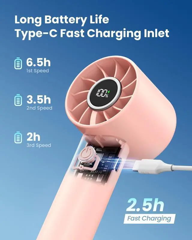 Alt view image 5 of 6 - Gaiatop Portable Mini Fan, 3 Speed USB Rechargeable Handheld Fan with Light | LED Display, Metal Buckle, Ultra Quiet, Lightweight, Personal Cooling for Women Men Indoor Outdoor Travel Pink