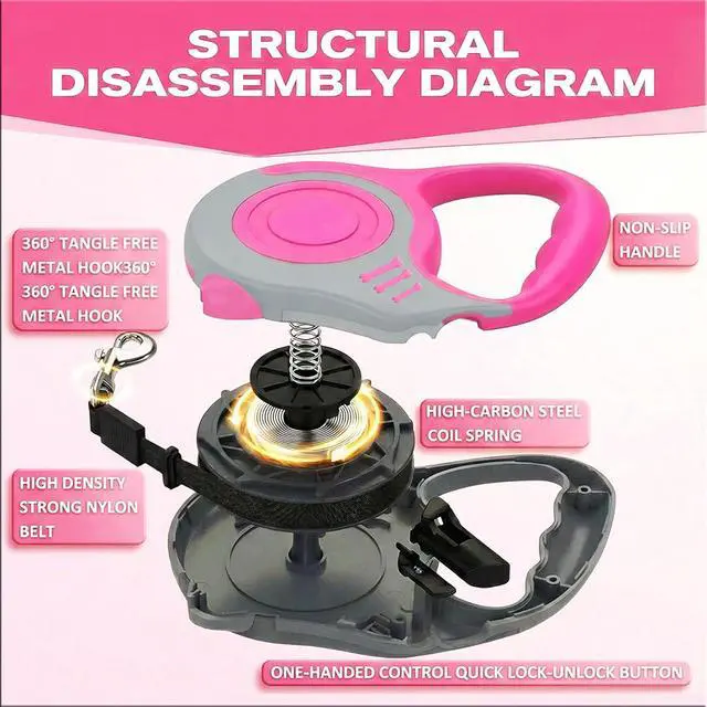 Alt view image 4 of 6 - Retractable Dog Leash Lightweight 10/16FT Leash with Non-Slip Handle, for Small Dogs Puppy(Gray Pink, 10FT) | with Non-Slip Handle for Small Dogs Puppy (Gray Pink, 10FT)