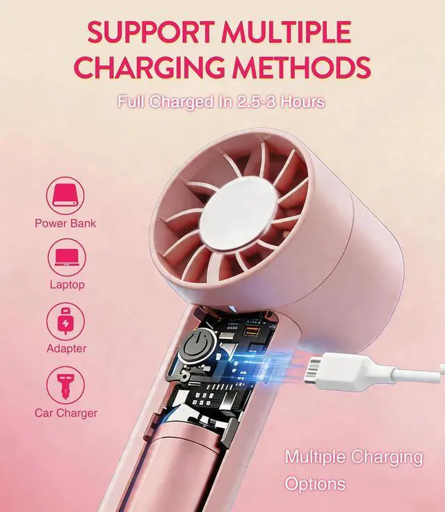 Alt view image 4 of 6 - EMEDA Handheld Fan Portable Mini Fan - USB C Rechargeable 3 Speed Personal | Cooling Fan with Base & Phone Stand - Lightweight 150g Desk or Travel Fan for Women Kids Lash Makeup Office Summer by EMEDA