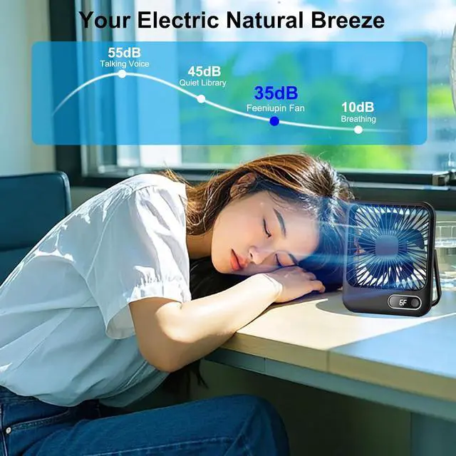 Alt view image 7 of 7 - USB Rechargeable Fan with 4000mAh Battery Desk Fan 6.5" Portable Travel Fan Personal Fan 180°Foldable 6 Speeds 6 Hours Timer & Digital DisplayIdeal Gifts for Office Home Camping