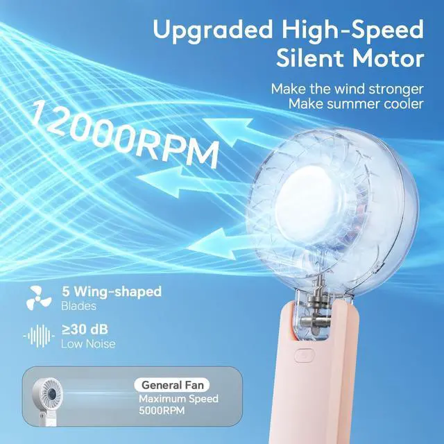 Alt view image 2 of 6 - ZOZOO Portable Handheld Fan, 5 Gear High Speed, Rechargeable Mini Personal Hand Fan, Up to 14 Working Hours, 3 IN 1 for Travel, Beach Vacation, Camping, Gifts for Women, (Pink)