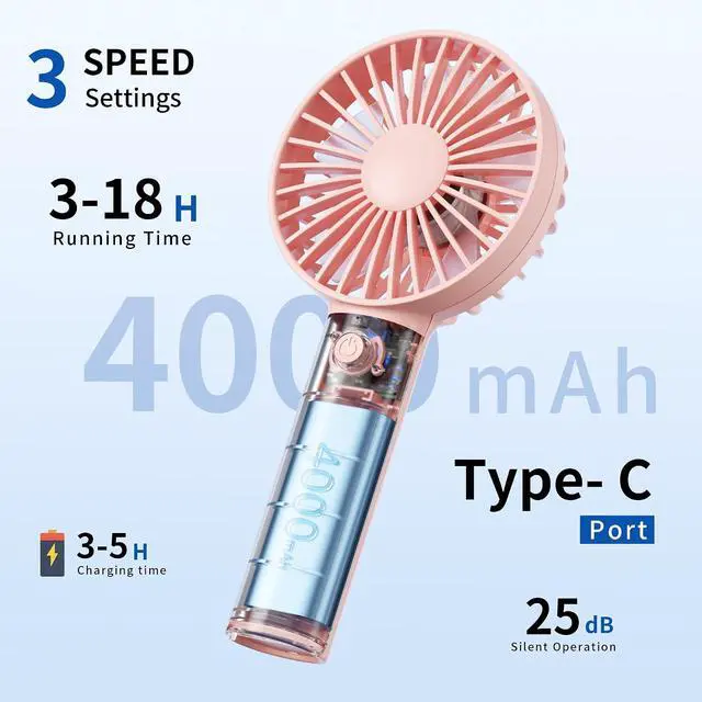 Alt view image 3 of 7 - Jancane Handheld Fan, Portable Fan, 4000mAh Rechargeable Personal Fan, 10H Battery, Strong Wind, Small & Powerful, Cute Design for Travel, Makeup, Girls Women Summer Travel Essential Gift