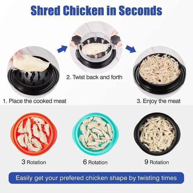 Alt view image 3 of 7 - Chicken Shredder Tool Twist, Food-Grade Meat Shredder, Black | 2026 Pro, Visible Lid, Strong Anti-Slip Base, Ergonomic Handle, Chicken Breast Shredder, Suitable for Pork Beef Chicken