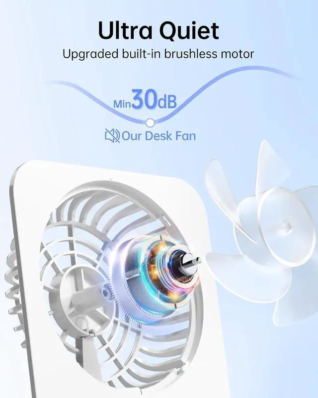 Alt view image 2 of 7 - TriPole Desk Fan Small Portable Fan 2000 mAh Rechargeable Battery, 4.5 Inch | 180° Tilt Folding, Fast Charging, Quiet Mini Travel Fan with 3 Speeds Adjustable for Home Office Desktop