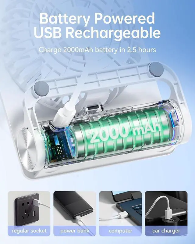 Alt view image 5 of 7 - TriPole Desk Fan Small Portable Fan 2000 mAh Rechargeable Battery, 4.5 Inch | 180° Tilt Folding, Fast Charging, Quiet Mini Travel Fan with 3 Speeds Adjustable for Home Office Desktop